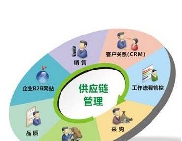 全电子汽车衡称量单怎么看