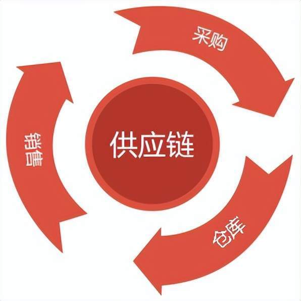 全电子汽车衡的结构及工作原理
